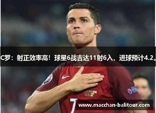 C罗：射正效率高！球星6战吉达11射6入，进球预计4.2。